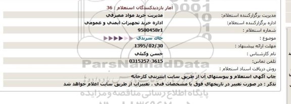 استعلام,خاک سرندی