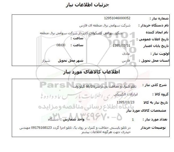استعلام, استعلام تابلو کنترل و حفاظت بی ترانس