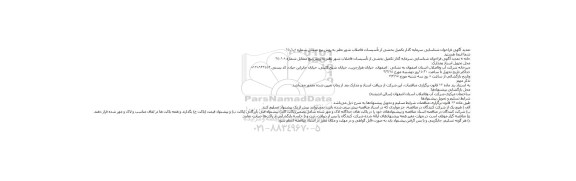 فراخوان, تمدید فراخوان شناسایی سرمایه گذار تکمیل بخشی از تأسیسات فاضلاب شهر نطنز