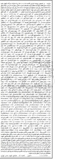 مزایده اموال منقول , مزایده اموال منقول قطعه وصل کن ، کنتاکتور ، پیچ و بویین گیر....