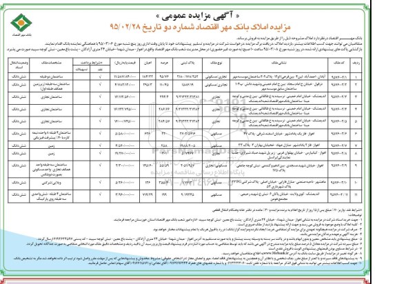 مزایده,مزایده فروش املاک بانک مهر  اقتصاد شماره دو 