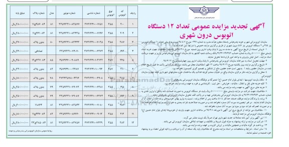 تجدید آگهی مزایده عمومی, مزایده فروش تعداد 12 دستگاه اتوبوس درون شهری تجدید 95.02.29