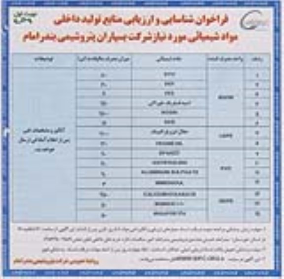 فراخوان شناسایی و ارزیابی , فراخوان شناسایی و ارزیابی منابع تولید داخلی مواد شیمیایی