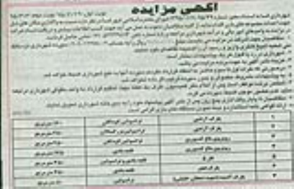 مزایده ,مزایده واگذاری مکان ها نوبت اول