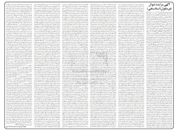 مزایده,مزایده ششدانگ یکباب خانه احداثی در یک قطعه زمین مساحت اصلاحی 285متر