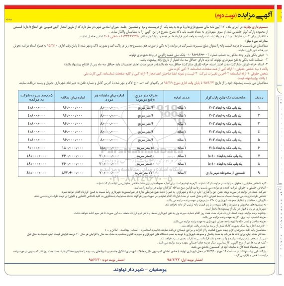 آگهی مزایده, مزایده واگذاری به صورت اجاره تعداد هشت باب دکه نوبت دوم 