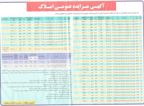 مزایده,مزایده فروش املاک با وضعیت اعیان تجاری و اپارتمان