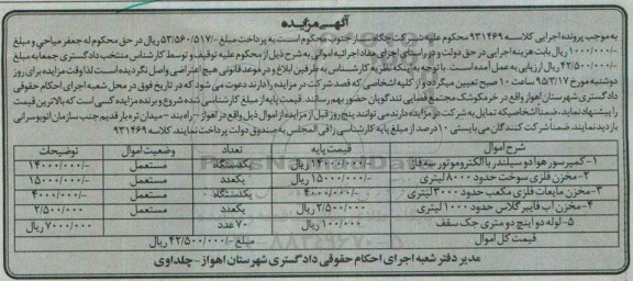 آگهی مزایده , مزایده فروش کمپرسور هوا دو سیلندر با الکتروموتور سه فاز...