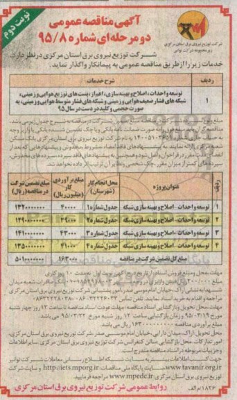 آگهی مناقصه عمومی دو مرحله ای , مناقصه توسعه و احداث ، اصلاح و بهینه سازی نوبت دوم 