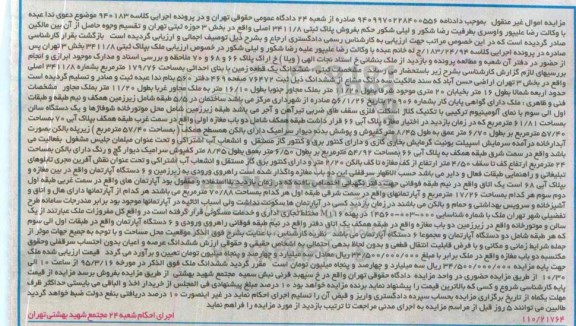 مزایده,مزایده ششدانگ زمین بخش سه تهران اراضی حسن اباد