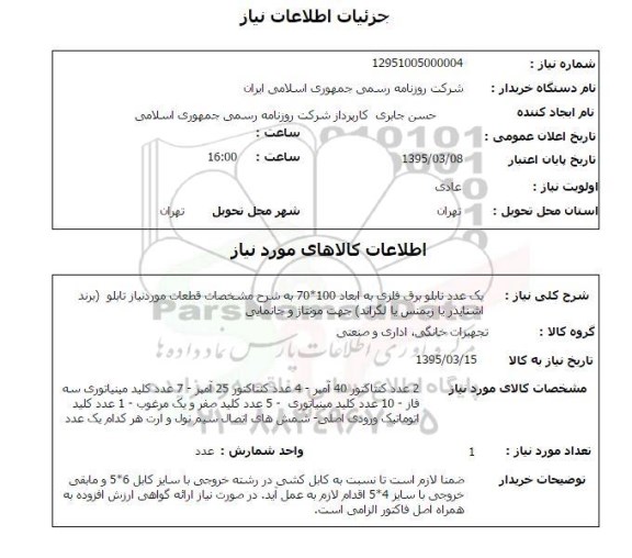 استعلام, استعلام  یک عدد تابلو برق فلزی  