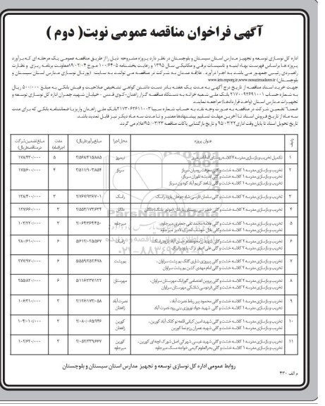 فراخوان مناقصه , فراخوان مناقصه تکمیل تخریب و بازسازی مدرسه 7 کلاسه روستای ا.. آباد نیمروز نوبت دوم 