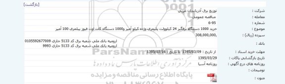 مناقصه عمومی , مناقصه خرید 1000 دستگاه برقگیر 24 کیلوولت پلیمری...