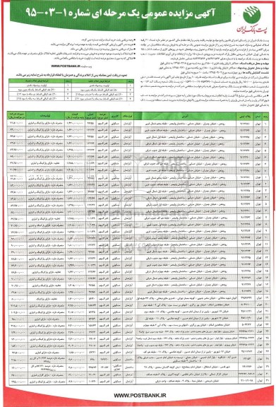 مزایده,مزایده فروش تعداد سی و یک رقبه املاک تملیکی و مازاد