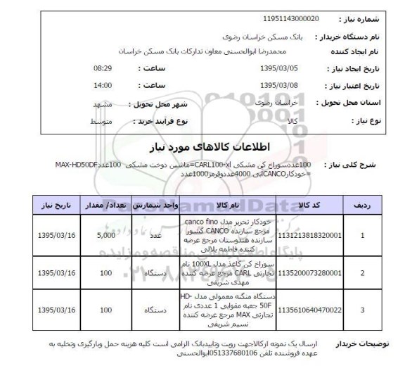 استعلام,استعلام 100 عدد سوراخ کن مشکی 