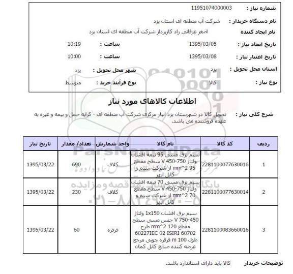 استعلام , استعلام سیم برق مسی 