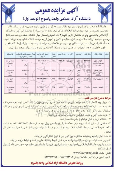 مزایده,مزایده املاک کاربری کشاورزی گاوداری و دامپروری