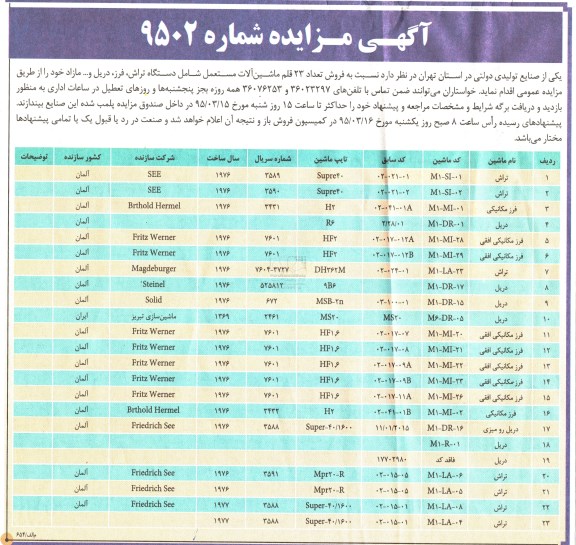 مزایده نسبت به فروش تعداد 23 قلم ماشین آلات مستعمل