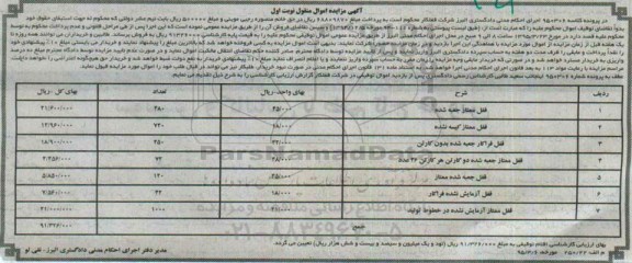 مزایده, مزایده قفل ممتاز جعبه شده...