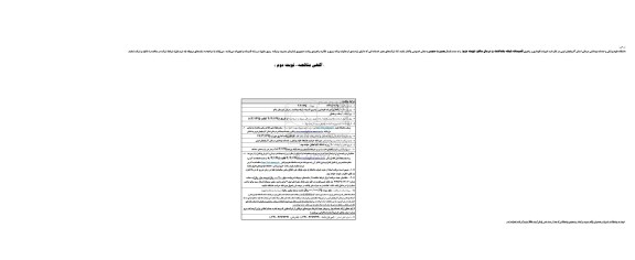 آگهی مناقصه, مناقصه  امورات نگهداری و راهبری تاسیسات شبکه بهداشت و درمان ماکو- نوبت دوم
