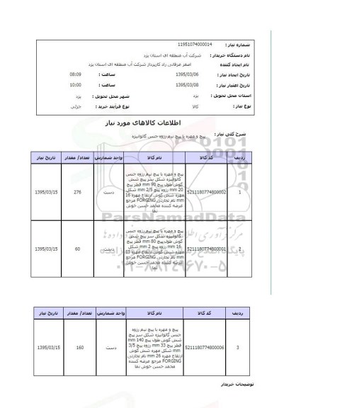 استعلام , استعلام پیچ  و مهره با پیچ نیم رزوه جنس گالوانیزه