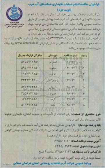 فراخوان مناقصه, مناقصه انجام عملیات نگهداری شبکه های آب شرب - نوبت دوم