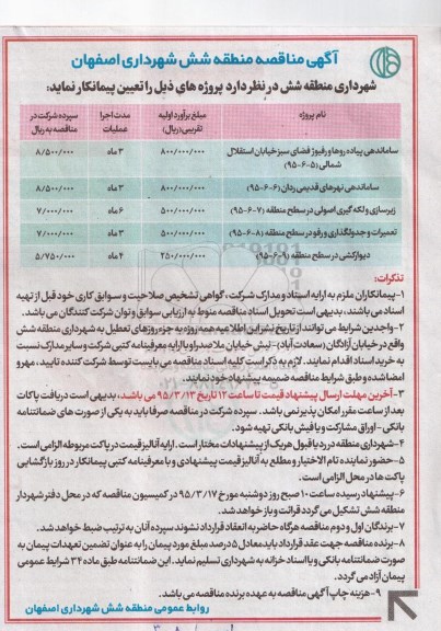 آگهی مناقصه,مناقصه ساماندهی پیاده روها و فیوژ فضای سبز ....