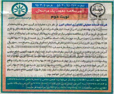 مناقصه  , مناقصه عملیات بارگیری حمل و تخلیه مقدار 1000 تن انواع نهاده های زراعی نوبت دوم