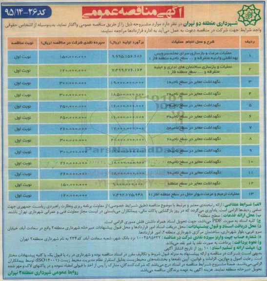 مناقصه , مناقصه  نگهداشت معابر در سطح ناحیه 