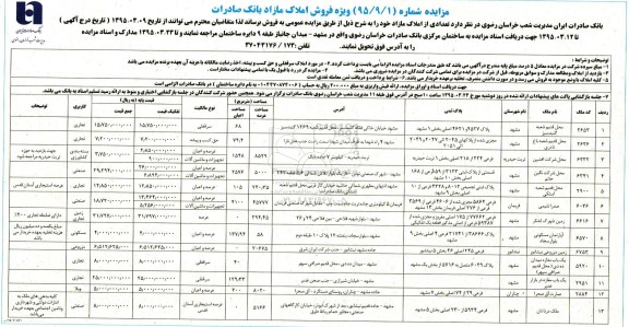 مزایده,مزایده فروش املاک بانک صادرات