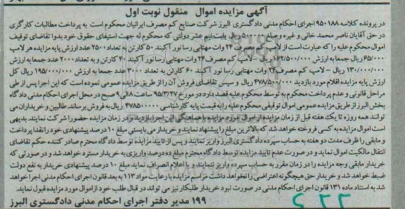 آگهی مزایده, مزایده انواع لامپ کم مصرف  