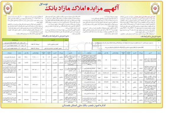 مزایده,مزایده فروش قسمتی از املاک مازاد بانک 