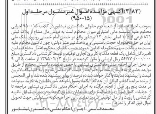مزایده,مزایده فروش مال مشاع از پلاک ثبتی بخش 12 نیشابور مرحله اول