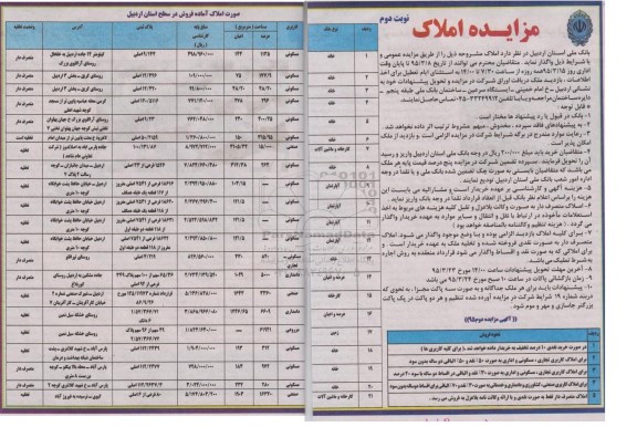 مزایده,مزایده واگذاری املاک نوبت دوم