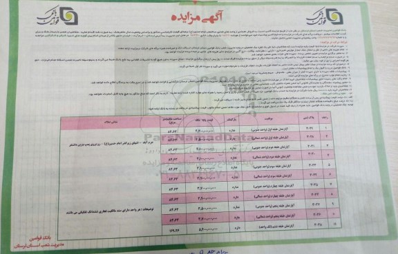مزایده,مزایده فروش تعدادی از واحدهای تجاری ساختمان امام حسین
