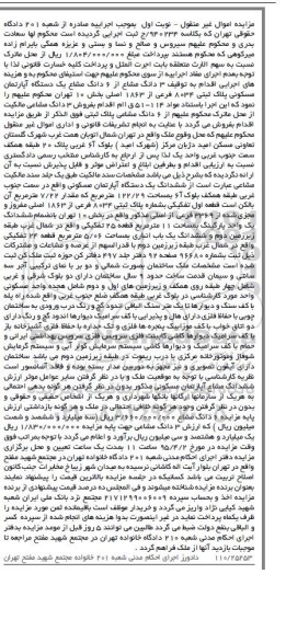 مزایده,مزایده سه دانگ مشاع از ششدانگ مشاع اپارتمان نوبت اول