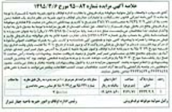 خلاصه مزایده ,مزایده قطعه زمین با کاربری بهداشتی