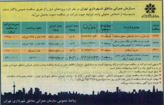 مناقصه , مناقصه بازسازی و احیا چاه های سطح منطقه ....