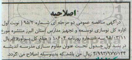 اصلاحیه , مناقصه واگذاری مقاوم سازی مدرسه اندیشه -اصلاحیه 