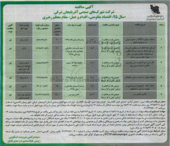 آگهی مناقصه , مناقصه احداث خیابان sti در ناحیه صنعتی اسماعیل آباد ملکان