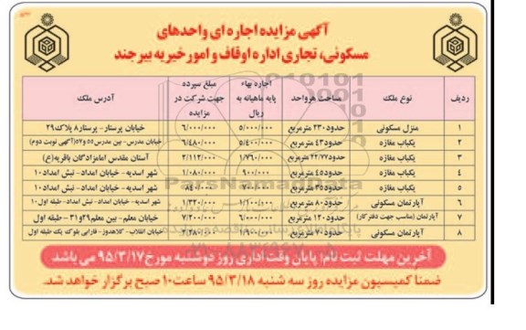 مزایده, مزایده اجاره ای واحدهای مسکونی، تجاری اداره اوقاف -95.3.12