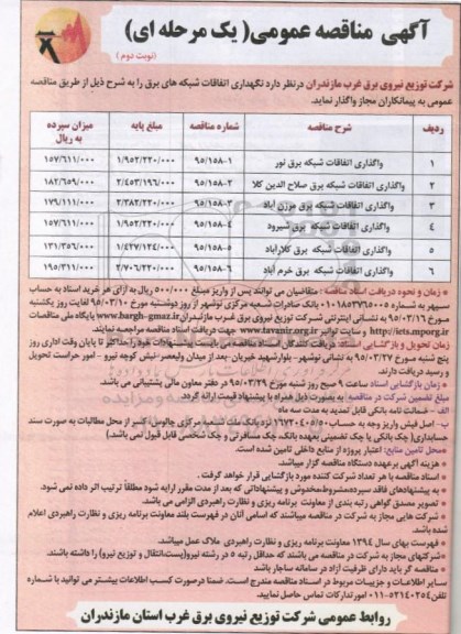 آگهی مناقصه عمومی یک مرحله ای, مناقصه عمومی واگذاری اتفاقات شبکه برق -نوبت دوم