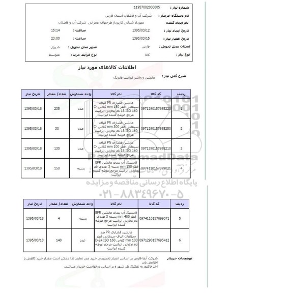 استعلام , استعلام مانشن و واشر ایرانیت فابریک 