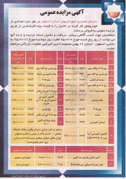 مزایده تعدادی از خودروهای کار کرده