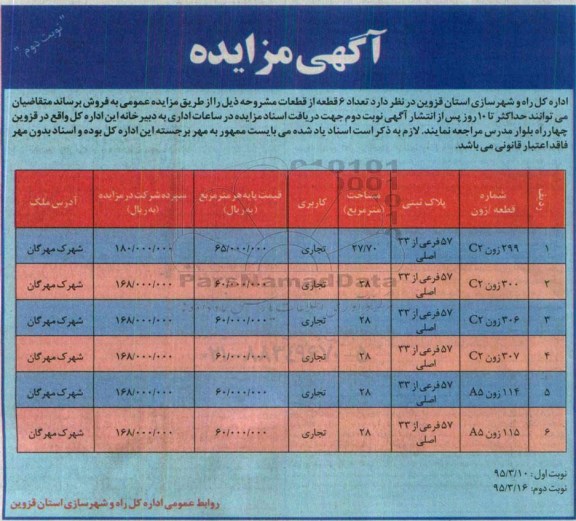 مزایده,مزایده فروش تعداد شش قطعه از قطعات نوبت دوم