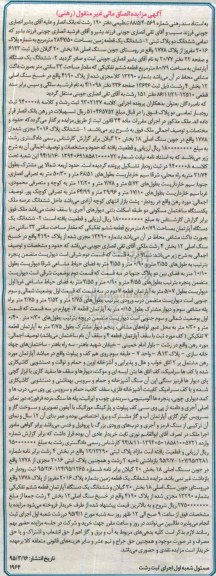 مزایده,مزایده ششدانگ یک قطعه زمین و یک دستگاه اپارتمان