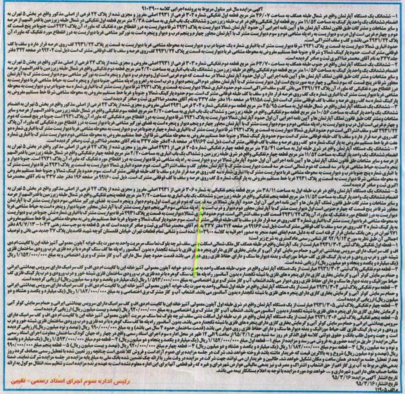 مزایده,مزایده ششدانگ 5 دستگاه آپارتمان کلاسه 9103900