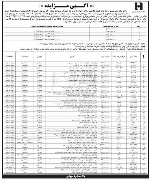 مزایده,مزایده فروش تعداد 45 فقره املاک و اموال مازاد بر نیاز