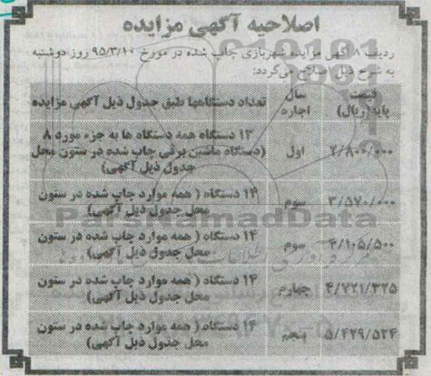 اصلاحیه مزایده, مزایده واگذاری زمین شهربازی - اصلاحیه