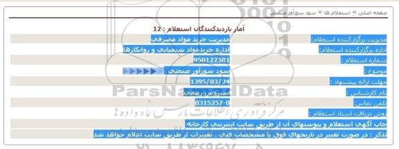 استعلام , استعلام سود سوزآور صنعتی